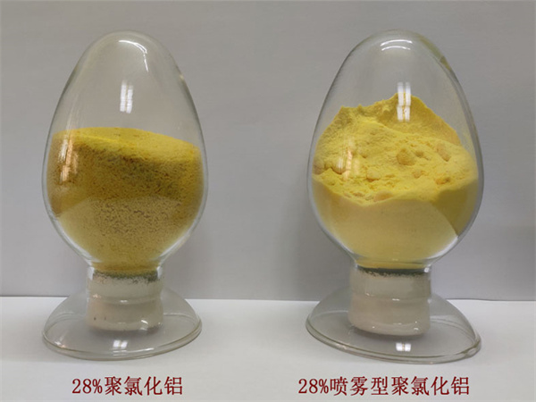 聚合氯化鋁4 聚合氯化鋁4